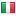 chargoon.com is hosted in Italy